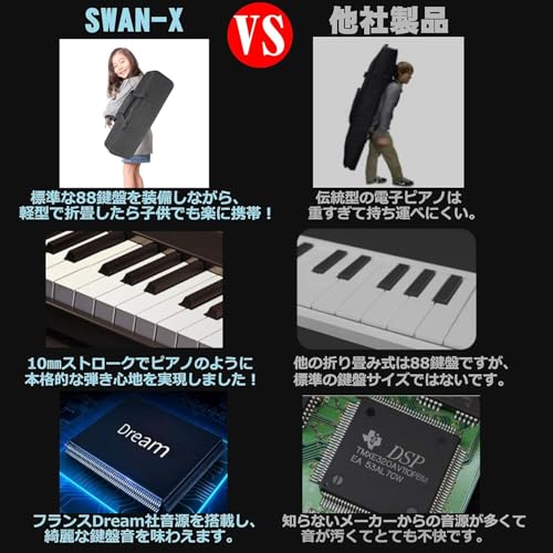 NikoMaku - SWAN-X の評価 | SHOPSTAFF